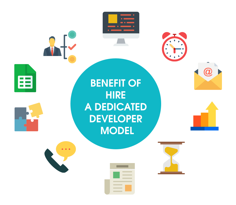 HIRE OUR DEDICATED TEAM